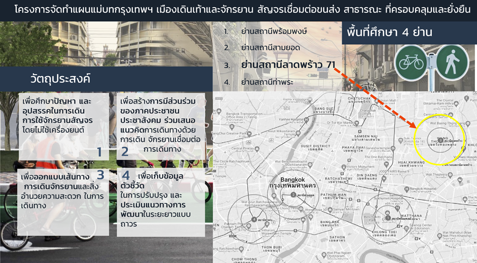 นิด้าจับมือภาครัฐและชุมชนท้องถิ่นผนึกกำลังขับเคลื่อนการดำเนินงานเพื่อรับมือกับการเปลี่ยนแปลงทางสิ่งแวดล้อมและสภาพภูมิอากาศ