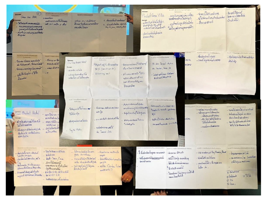 นิด้าจับมือภาครัฐและชุมชนท้องถิ่นผนึกกำลังขับเคลื่อนการดำเนินงานเพื่อรับมือกับการเปลี่ยนแปลงทางสิ่งแวดล้อมและสภาพภูมิอากาศ