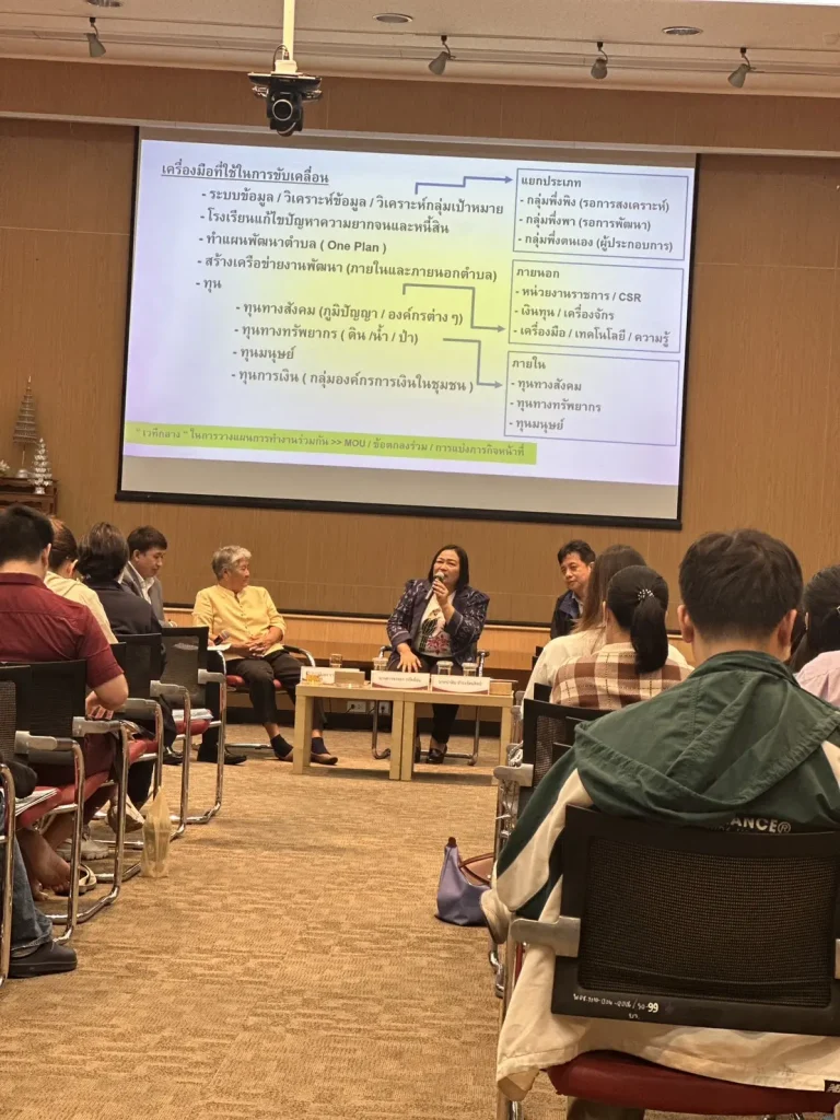 67-ND4000-06 นักศึกษา ป.โท ภาคปกติ วิชา ND4000 เข้าศึกษาดูงานด้าน “ผู้นำกับการพัฒนาที่ยั่งยืน” ณ สถาบันพัฒนาองค์กรชุมชน