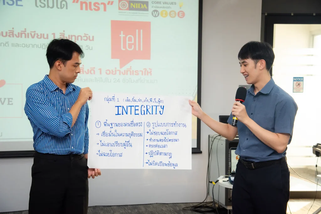 โครงการปฐมนิเทศบุคลากรใหม่ “จับมือ WISE แล้วไปด้วยกัน” ประจำปีงบประมาณ พ.ศ. 2568