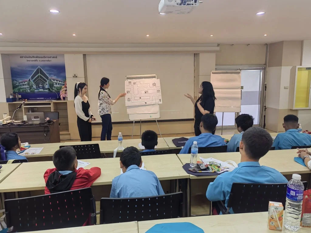 นักศึกษา​หลักสูตร​ภาษาอังกฤษ​เพื่อการพัฒนา​อาชีพ ฝึกปฏิบัติสอนจริง ในโครงการอบรมความรู้​โดยใช้สื่อภาษาอังกฤษ​เป็นสื่อในการสอน