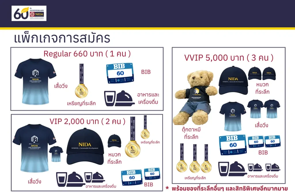 nida run 01 NIDA Mini Marathon 2025 : Together We Run