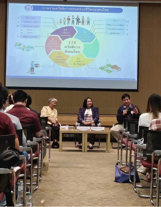 NIDA Strengthens Commitment to Meaningful SDG Education through the ND 4000 – “From Classroom to Field Study” Graduate Foundation Course