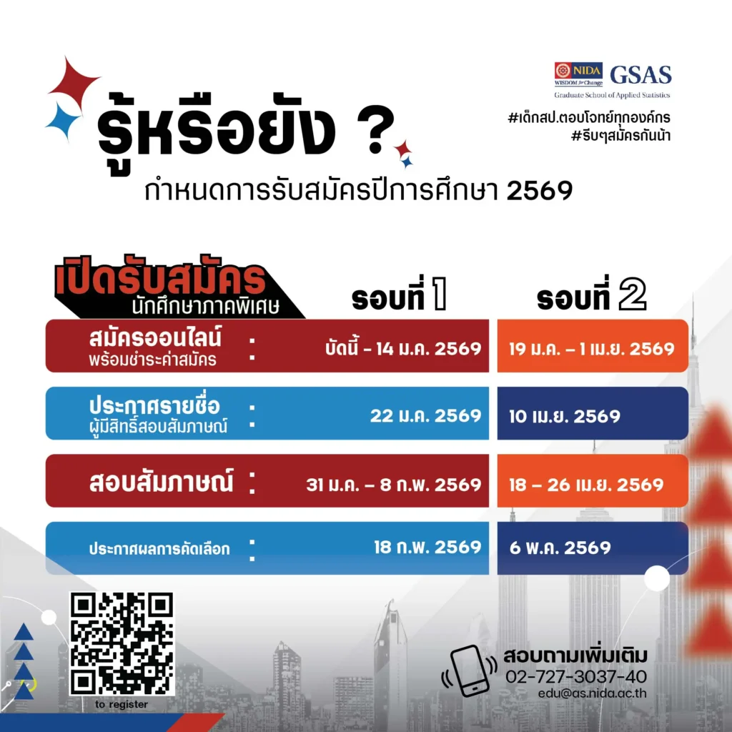 GSAS เปิดรับสมัครปริญญาโท ภาคพิเศษ (เรียน วันเสาร์-อาทิตย์)