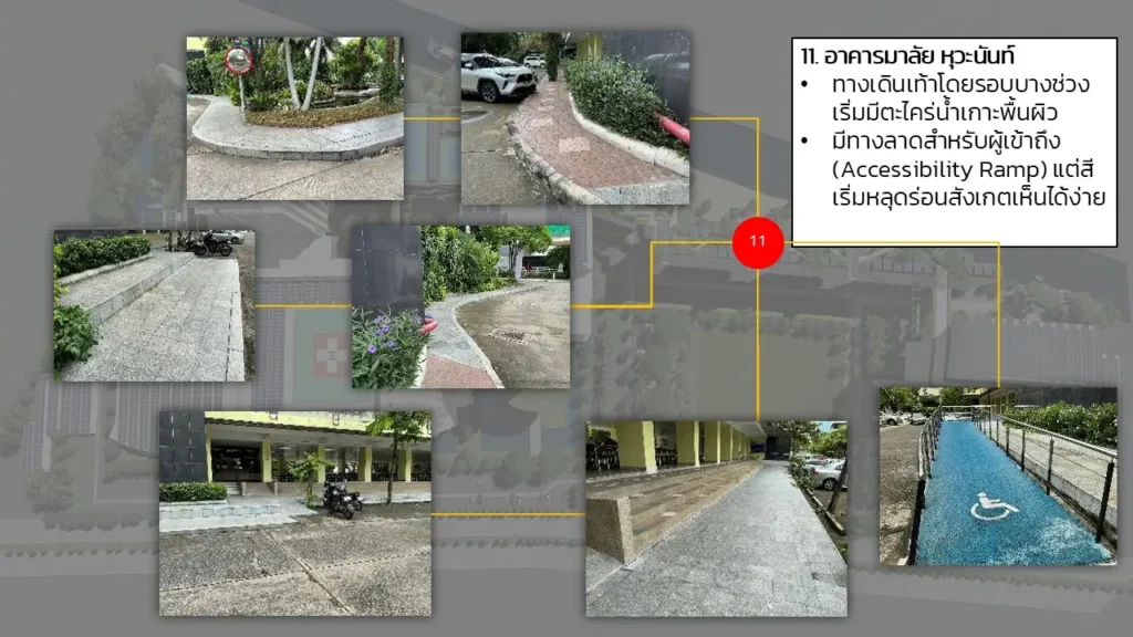 NIDA Enhances Pedestrian-Friendly Campus to Promote Sustainable Mobility