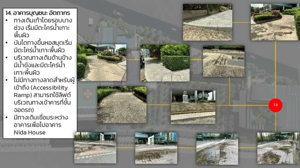 NIDA Enhances Pedestrian-Friendly Campus to Promote Sustainable Mobility