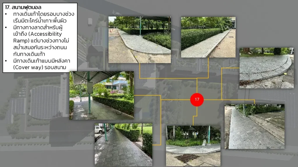 NIDA Enhances Pedestrian-Friendly Campus to Promote Sustainable Mobility