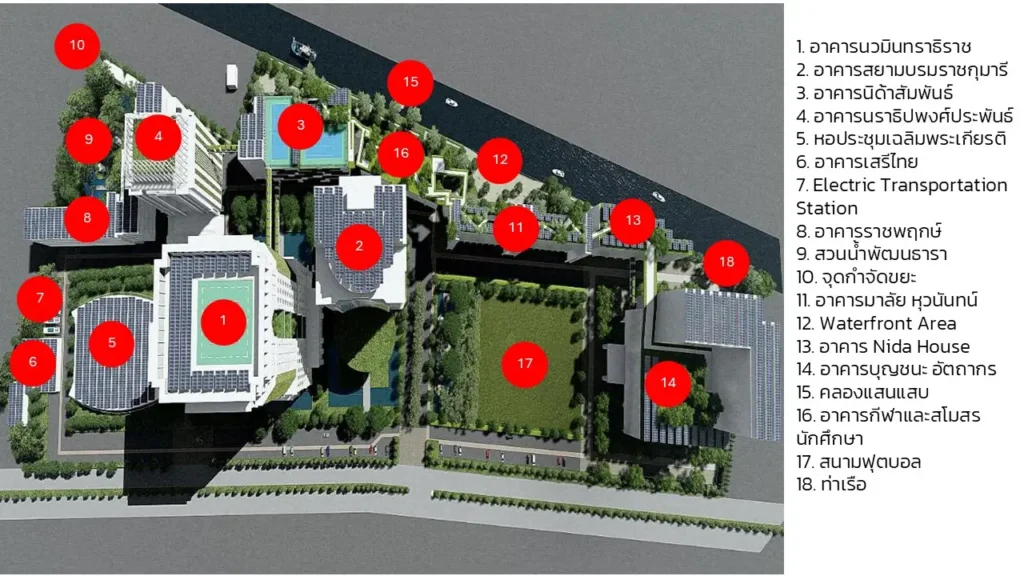 NIDA Enhances Pedestrian-Friendly Campus to Promote Sustainable Mobility