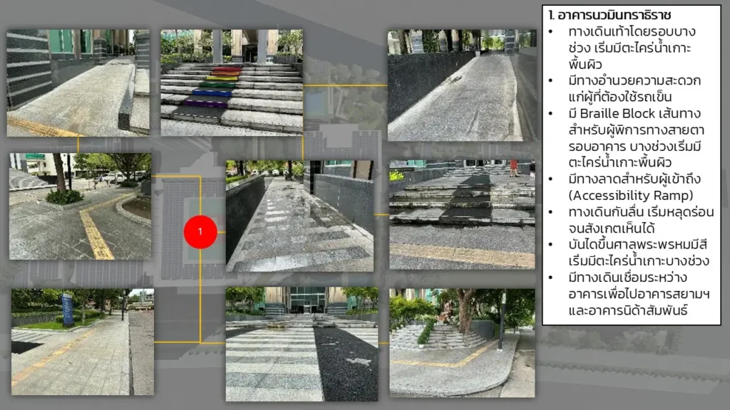 NIDA Enhances Pedestrian-Friendly Campus to Promote Sustainable Mobility