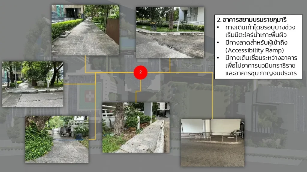 NIDA Enhances Pedestrian-Friendly Campus to Promote Sustainable Mobility