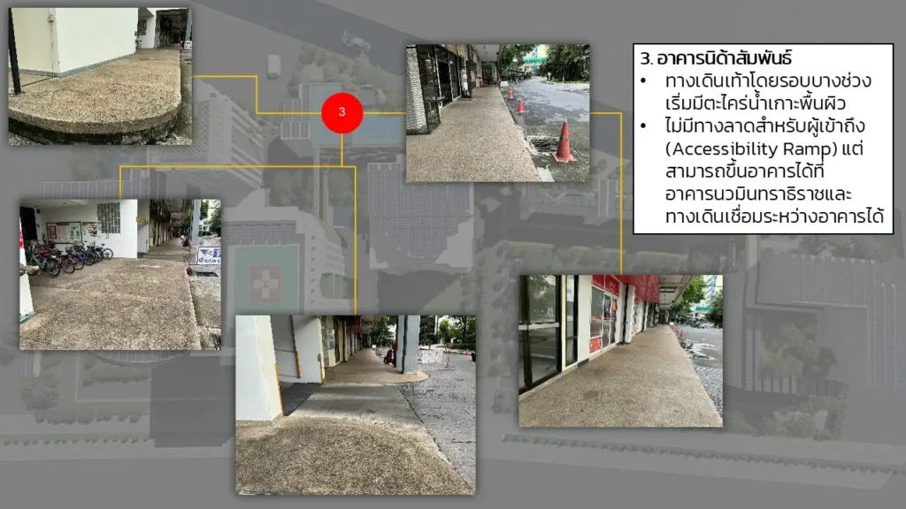 NIDA Enhances Pedestrian-Friendly Campus to Promote Sustainable Mobility