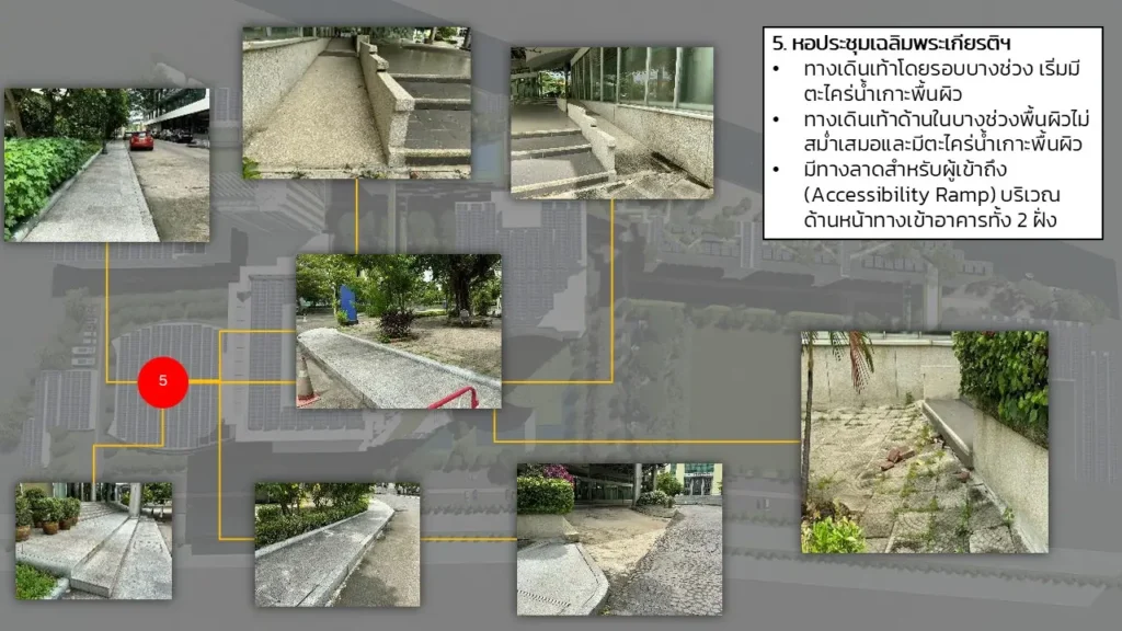 NIDA Enhances Pedestrian-Friendly Campus to Promote Sustainable Mobility