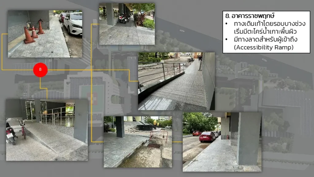 NIDA Enhances Pedestrian-Friendly Campus to Promote Sustainable Mobility