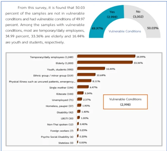 NIDA Advances International Collaboration and Best Practices for SDG Implementation through Policy and Research Partnerships