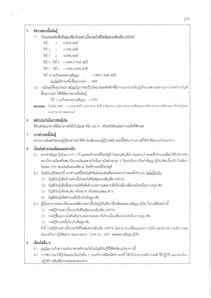 NIDA Supports Sustainable and Affordable Housing for Its Employees